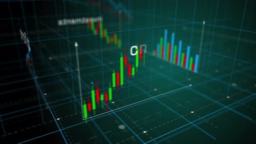 Dynamic 3D Corporate Financial Data Chart Analysis