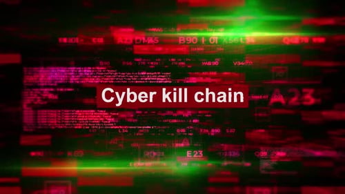 Cyber Kill Chain Digital Glitch Background Animation