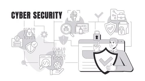 Cyber security line 2D banner animation