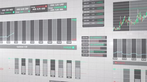 Financial Dashboard Data Visualization with Stock Market Charts