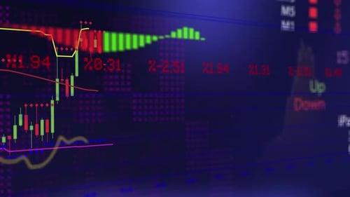 Share Market Financial Investment Trading Plan