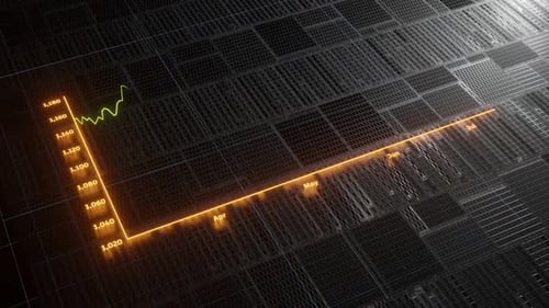 Line Charts Grid Scifi Panel