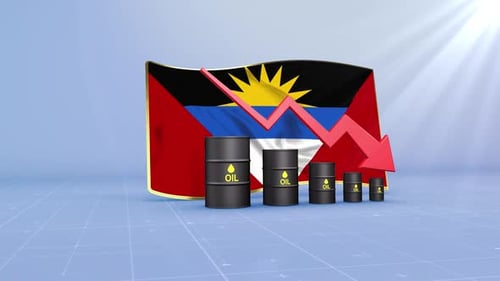 Antigua and Barbuda Oil Price and Reserves Decline With Red Arrow
