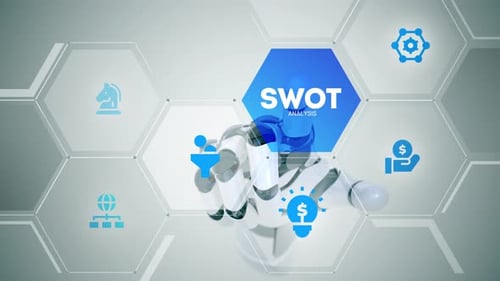 Swot analysis touchscreen animation