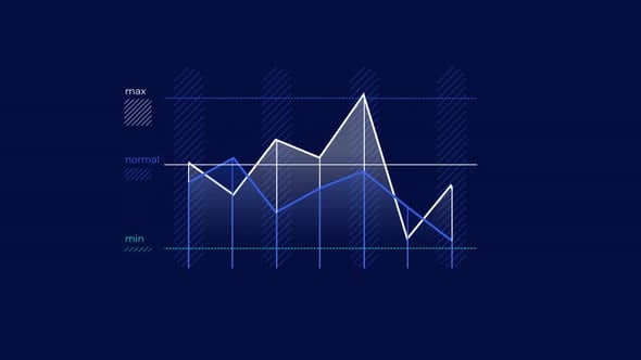 Animated Line Graph Data Visualization, Overlays Motion Graphics ft ...