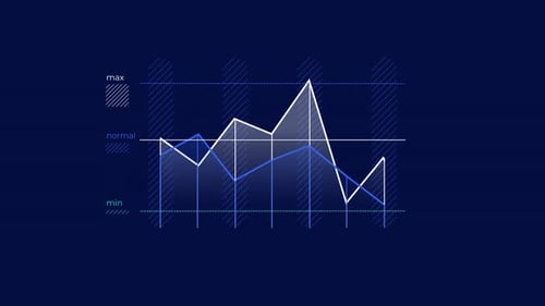 Business Infographic Element Animated Line Graph with Drop Lines