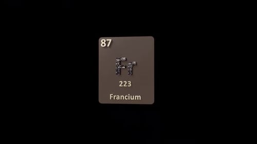 Francium-Periodensystem