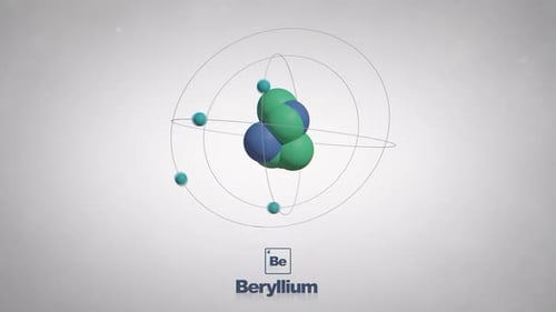 Nahtlos geschlungenes Berylliumatom - Periodensystem der Elemente