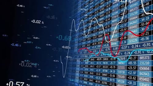 Share Market Investment Data Visuals