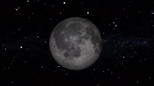 Animierter Blick auf den Mondplaneten. 2294