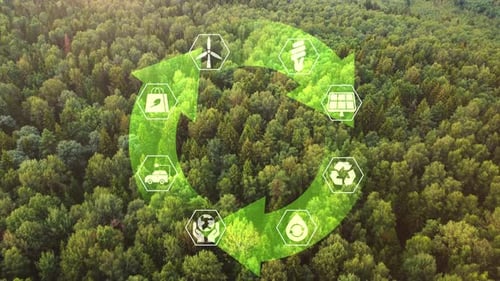 Environmental Sustainability Icons with Recycling Symbol Loop