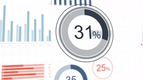 Financial business diagram with charts and stock numbers showing profits and losses over time