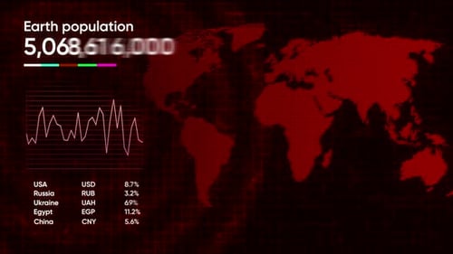 Global Data Interface with Animated World Map and Population Statistics