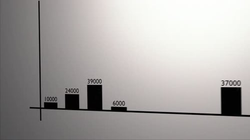 Stock market animated graphic. Stock price chart.