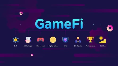 GameFi Concepts Animated Flat Icons for Technology Presentations