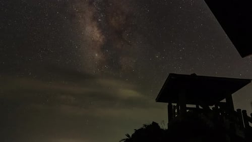 Night Sky Time-Lapse of the Milky Way
