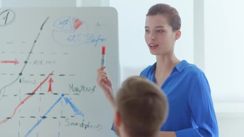 Confident Business Woman Making Presentation Next to White Board in Modern Office