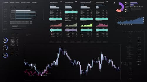 Animated Futuristic Business Data Dashboard and Charts