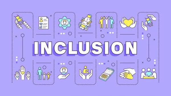 Inclusion word cloud animation, Elements Motion Graphics ft. inclusion ...