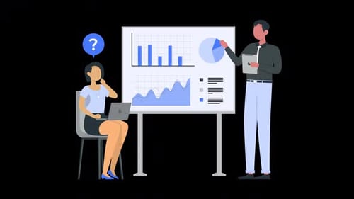Animated Business Presentation with Data and Characters