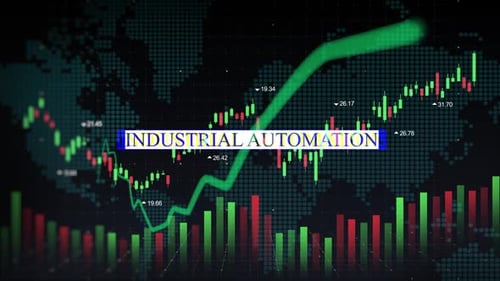 Wörter und Begriffe zur industriellen Automatisierung an der Börse