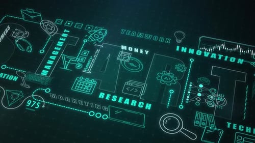 Modelo 3D interativo de um ecossistema de startups