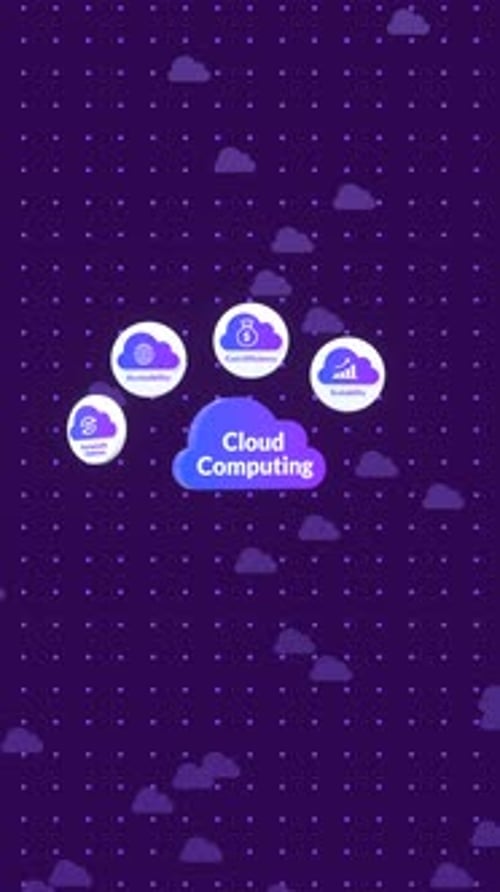 Vertical animation illustrating key advantages of cloud computing.