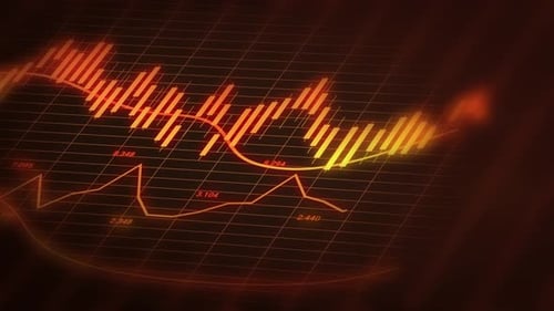 Financial Chart Stock Market