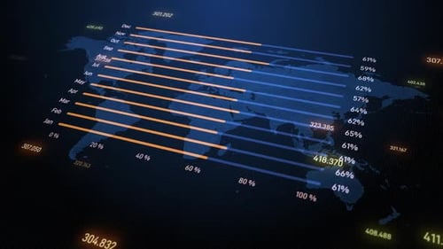 Big-Data-Visualisierung und grafische Analyse