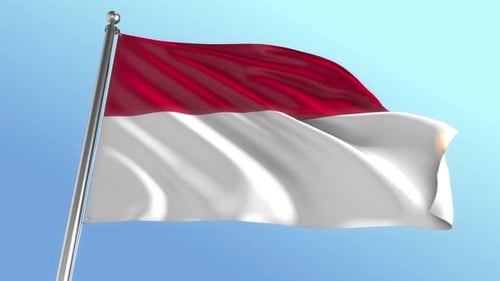 Realistic Red and White National Flag Waving Against Blue Sky