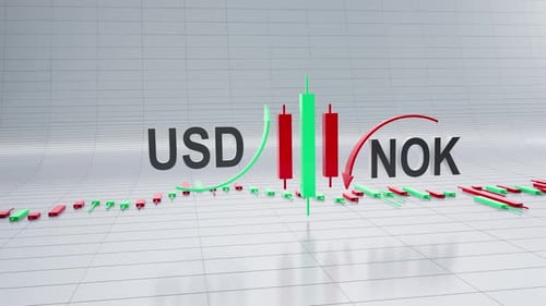 USD-NOK Currency Pair With Forex Trading Chart