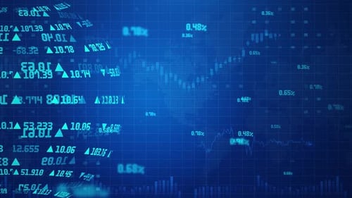 Financial Statistic Stock Market Indices Analysis on LED with Candlestick Graph