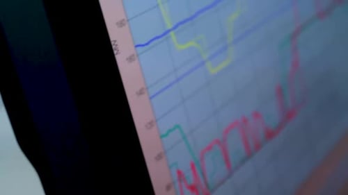 Gros plan de lignes fluctuantes colorées sur un graphique de données sur un écran d'ordinateur