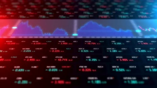 stock market, trading chart, Investing, Finance