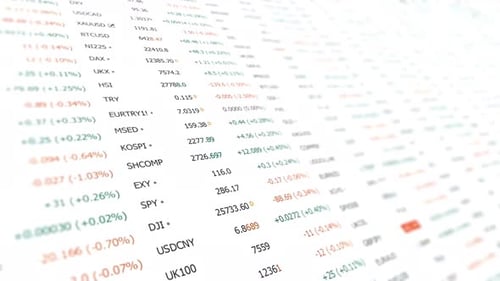 stock market, trading chart, Investing, Finance