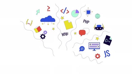 Software development process line 2D object animation