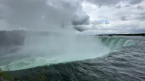 Niagara Falls on a Clear Day Majestic Waterfall From Bottom to Top
