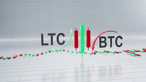 LTC-BTC Currency Pair With Forex Trading Chart