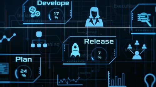 Agiles Projektmanagement