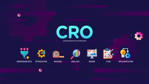 Infográfico de otimização da taxa de conversão de CRO