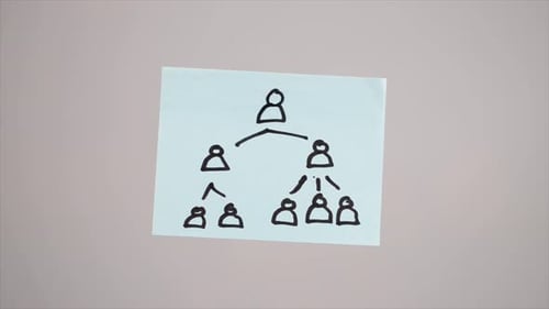 Network Marketing Hierarchy Diagram on Sticky Note