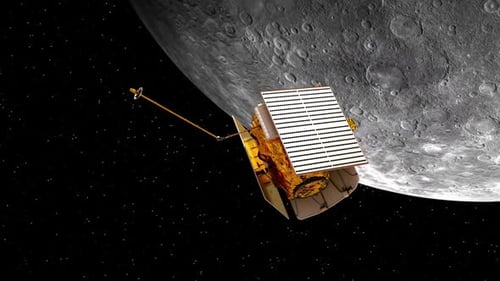 Satellite Orbiting a Rocky Celestial Body