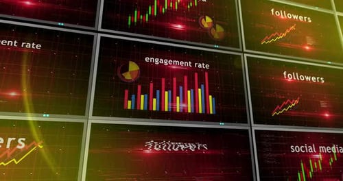 Digital Network Social Media Data Display and Analytics
