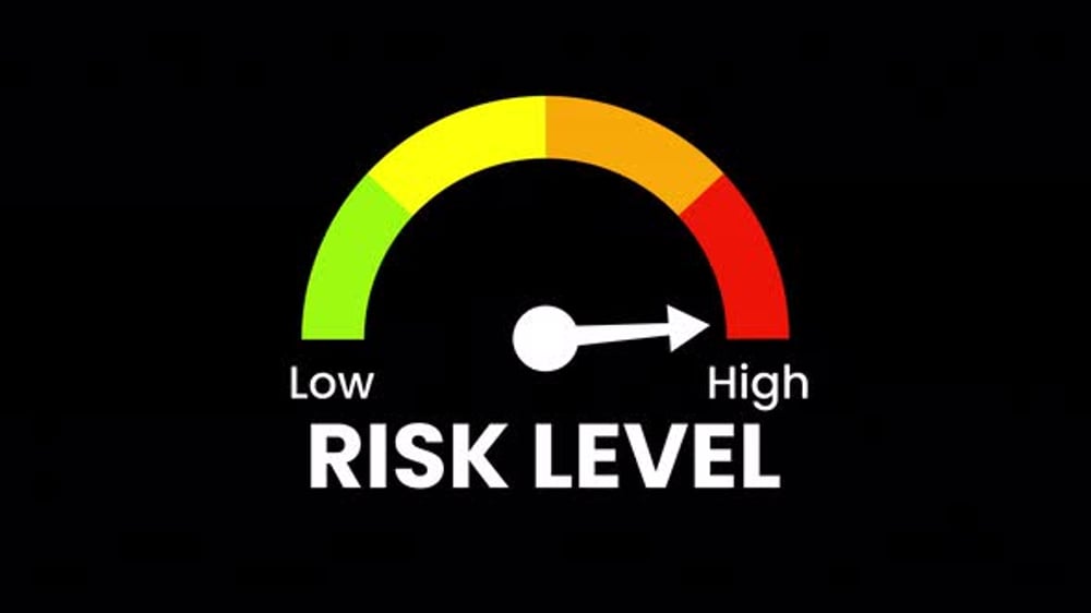 Animated Flat Design Risk Level Gauge Indicator, Backgrounds Motion ...