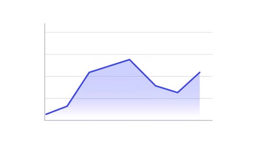 Area chart infographic element animation