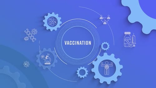 Modern Vaccination Health Science Explainer Animation