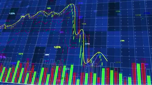 Dynamic Financial Stock Market Data Chart Animation