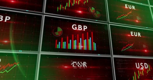 Currencies dollar euro yen and pound charts and graphs 3d diagram