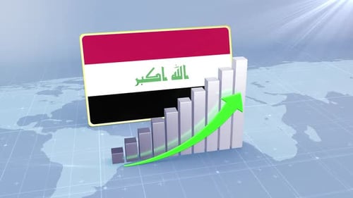 Iraq Economic Growth Bar Chart Graph Rising Green Arrow