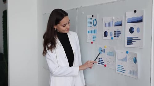 Eine junge Geschäftsfrau zeigt Charts auf einem Flipchart, der Rest der Mitarbeiter des Unternehmens hört ihr zu